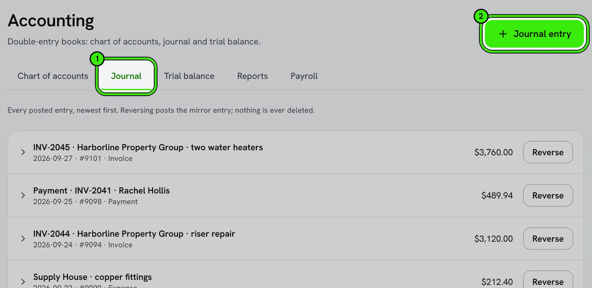 Accounting, Journal tab ringed as 1: posted entries — invoices, payments and a supply-house bill — each with its date, reference, amount and Reverse button, and Journal entry ringed as 2.
