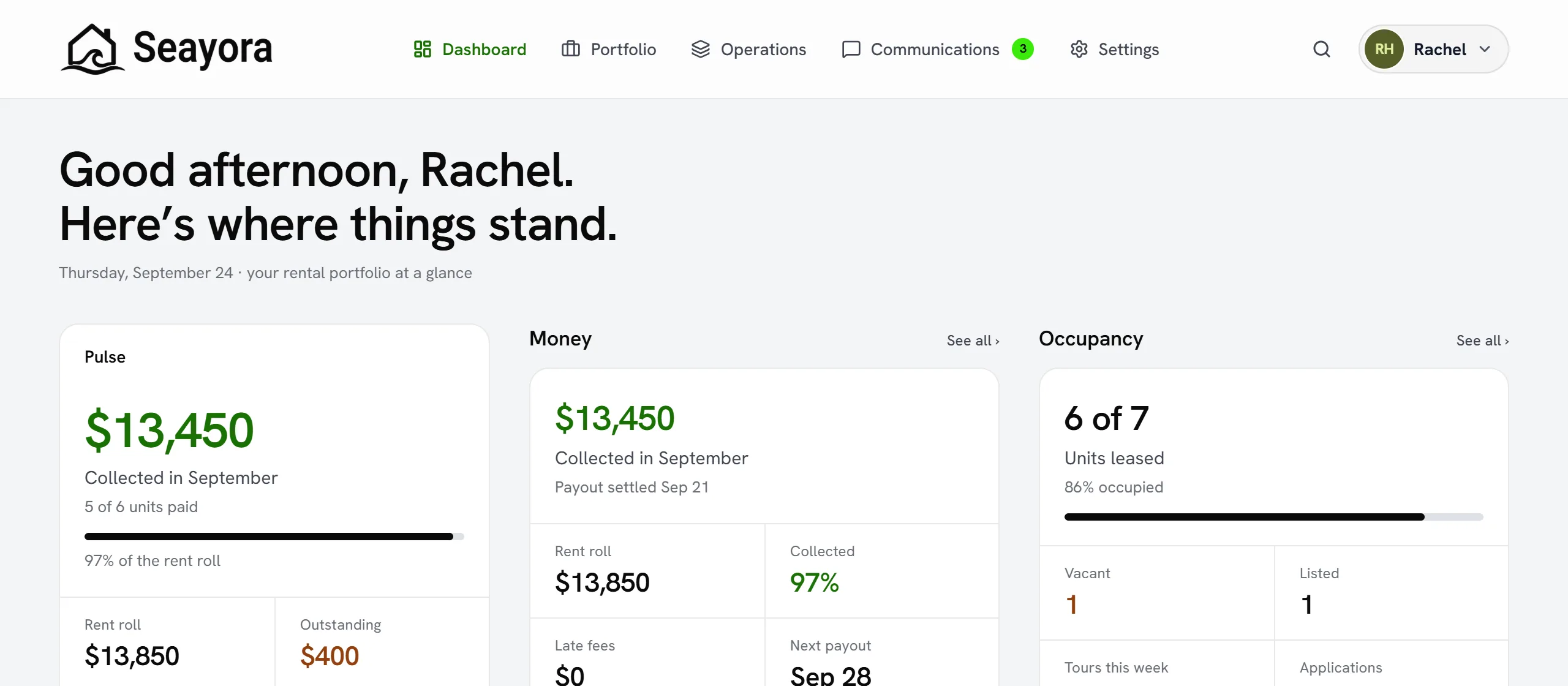 A landlord’s Seayora dashboard. Across the top are five tabs — Dashboard, Portfolio, Operations, Communications and Settings — then a greeting, this month’s rent collected, the rent roll, occupancy and the work waiting.