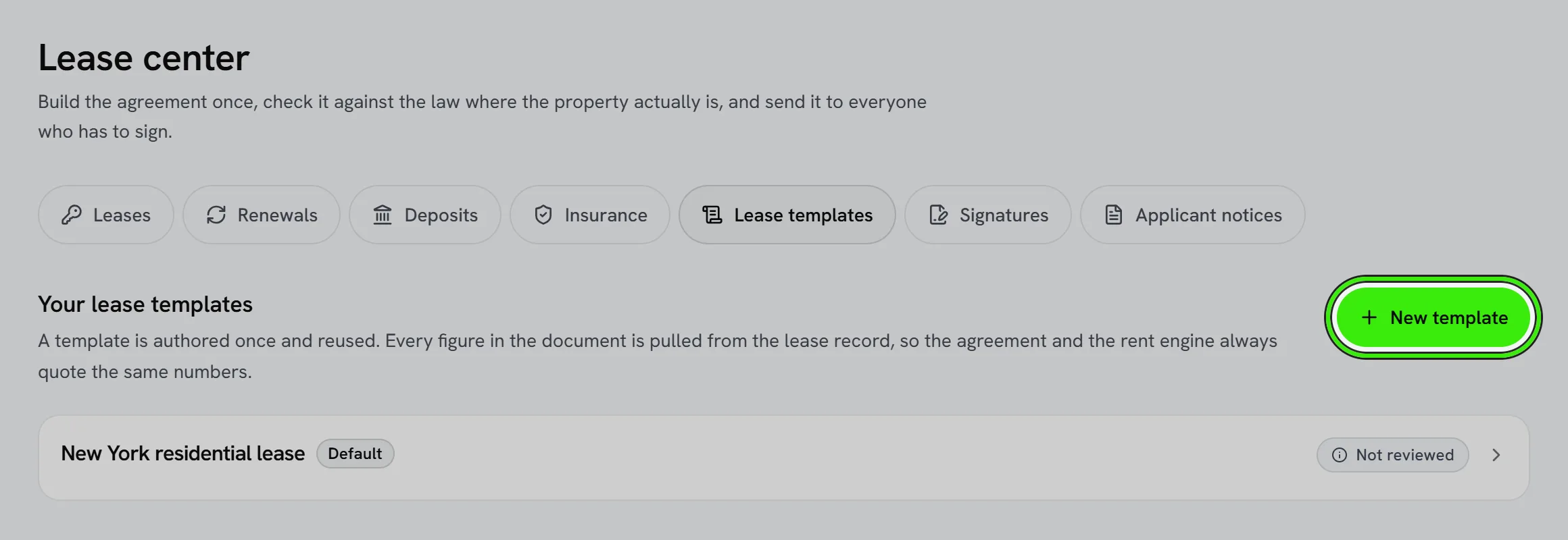 Lease center, Lease templates tab: “Your lease templates” with the default New York residential lease, and the New template button ringed.