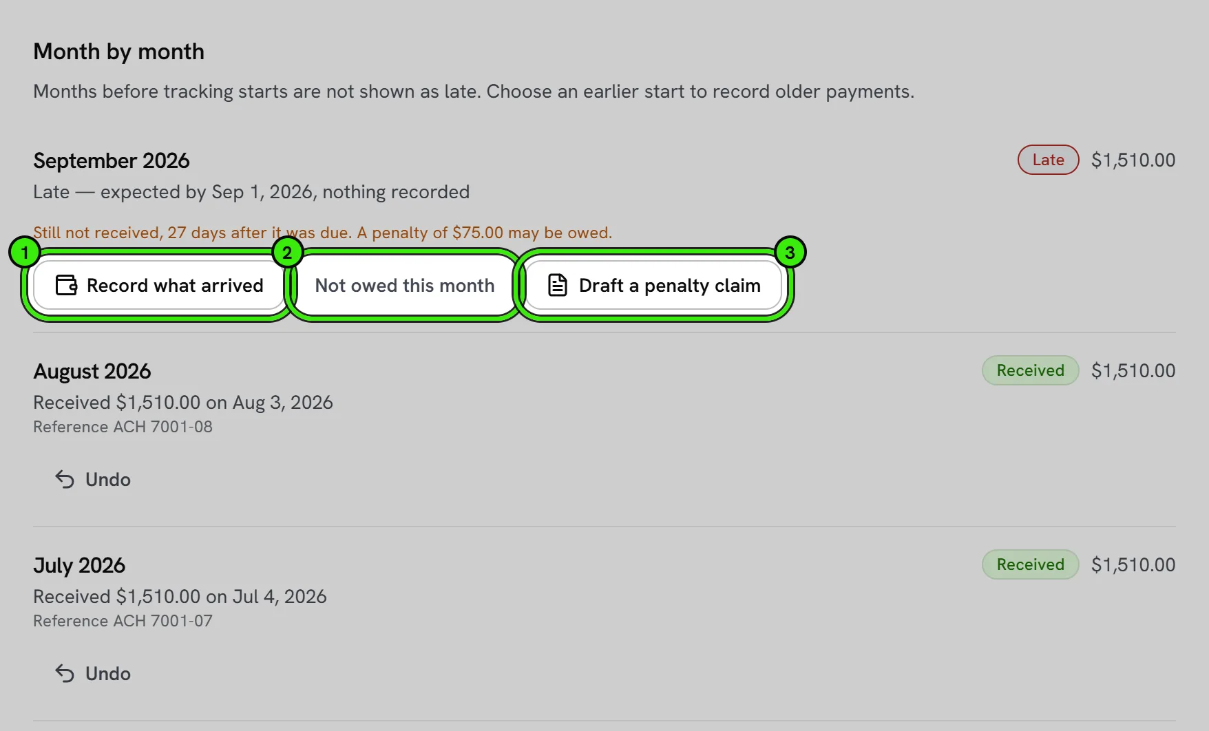 Month by month on a Section 8 arrangement: this month is late, with nothing recorded and a penalty that may be owed; Record what arrived is ringed as 1, Not owed this month as 2 and Draft a penalty claim as 3. Earlier months show what arrived and when.