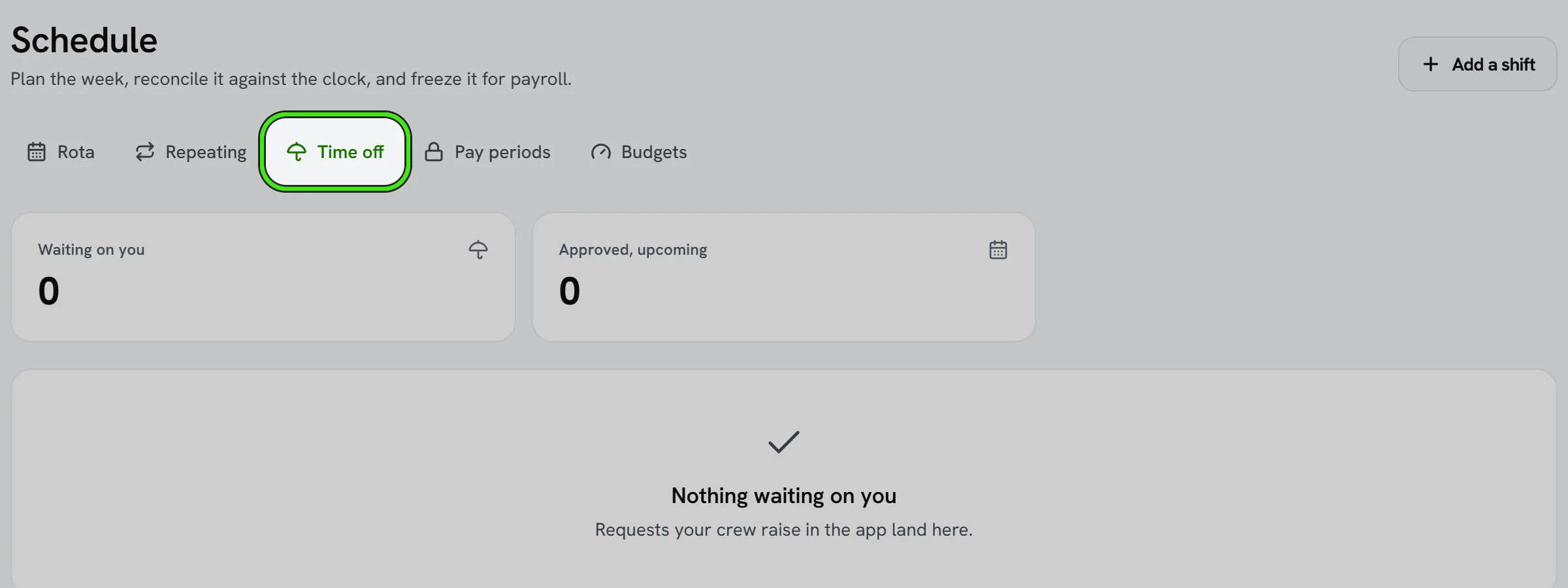 Work → Schedule, Time off tab: requests waiting on you and approved upcoming time off, with nothing waiting yet — requests your crew raise in the app land here. The Time off tab is ringed.